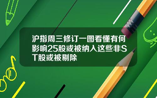 沪指周三修订一图看懂有何影响25股或被纳入这些非ST股或被剔除
