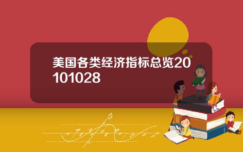 美国各类经济指标总览20101028