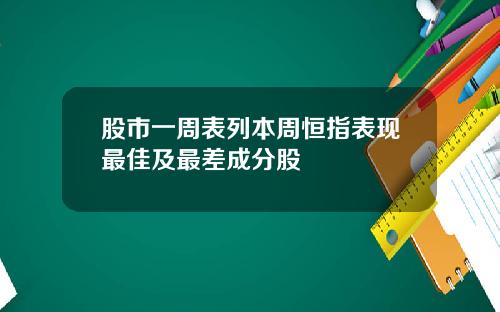 股市一周表列本周恒指表现最佳及最差成分股