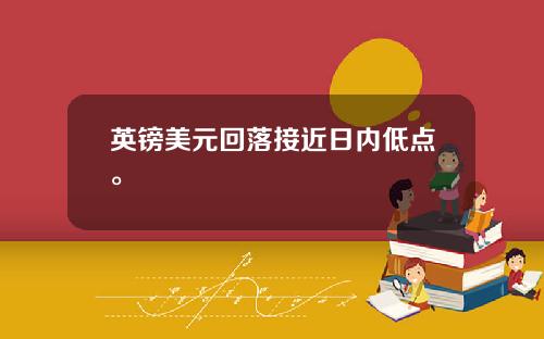 英镑美元回落接近日内低点。