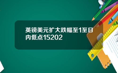 英镑美元扩大跌幅至1至日内低点15202