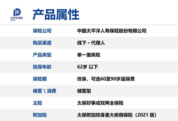 2021太平洋好事成双靠谱吗？一年多少钱？实际案例分析